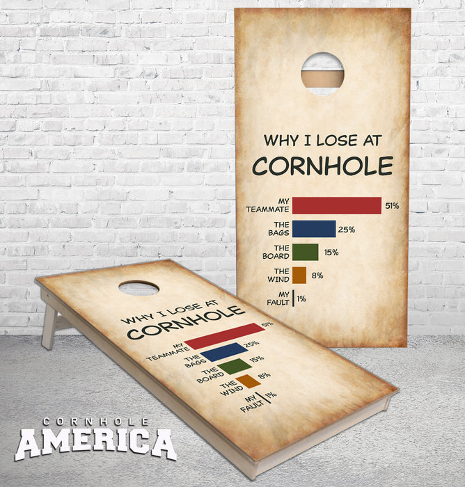 Reasons I lose at cornhole graph cornhole boards